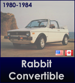 Rabbit Convertible